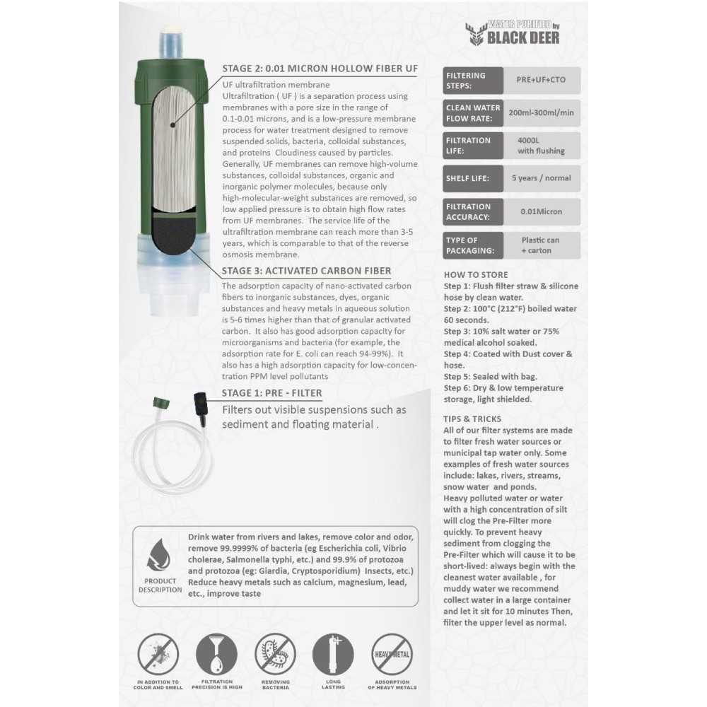 قیمت و خرید فیلتر تصفیه آب 3 مرحله ای سیلیکونی بلک دیر مدل JY-XG-02