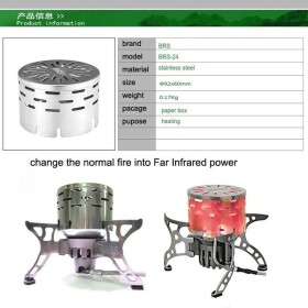 هیتر تابشی سرشعله BRS مدل BRS-24