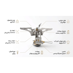 سرشعله BRS مدل BRS-03