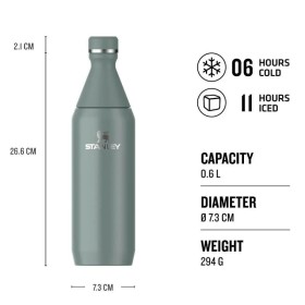 قمقمه استنلی 600 میلی لیتر مدل All Day Slim